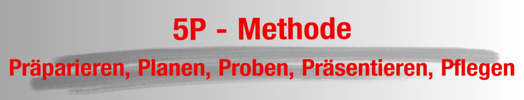 5P-Methode Pre-Sales Tool Kit